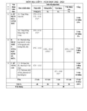 Đề thi học kì 2 môn Lịch sử lớp 9 năm 2022-2023 có đáp án - Trường THCS Tề Lỗ, Yên Lạc