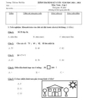 Đề thi học kì 2 môn Toán lớp 1 năm 2021-2022 có đáp án - Trường Tiểu học Phú Hậu