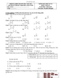 Đề thi học kì 2 môn Toán lớp 6 năm 2022-2023 có đáp án - Trường PTDT BT TH THCS Trần Phú