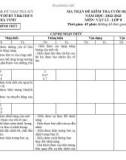 Đề thi học kì 2 môn Vật lý lớp 9 năm 2022-2023 có đáp án - Trường PTDTBT TH&THCS Trà Vinh, Nam Trà My