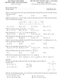 Đề thi thử tốt nghiệp THPT môn Toán năm 2023-2024 có đáp án - Trường THPT Ngô Thì Nhậm, Ninh Bình (Lần 1)