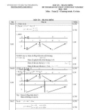 Đáp án đề khảo sát chất lượng toán 12 cơ bản (2010-2011)