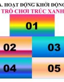 Bài giảng Sinh học 11: Sinh trưởng và phát triển ở động vật