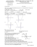 Đề KSCL lần 1 môn Toán lớp 10 năm 2019-2020 - Sở GD&ĐT Vĩnh Phúc - Mã đề 310