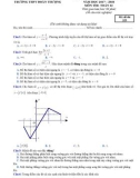Đề KSCL lần 1 môn Toán lớp 12 năm 2017-2018 - THPT Đoàn Thượng - Mã đề 325
