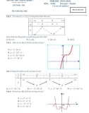 Đề thi KSCL môn Toán 12 năm 2019-2020 - Trường THPT Thạch Thành 3 (Lần 1)