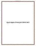 Quyết định số 934/QĐ-UBND 2013