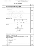 Đáp án đề thi tuyển sinh Cao đẳng môn Toán khối B năm 2009