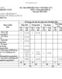 Đề thi học kì 1 môn Công nghệ lớp 6 năm 2023-2024 có đáp án - Trường TH&THCS Phước Năng, Phước Sơn