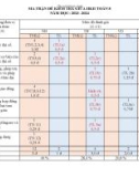 Đề thi giữa học kì 2 môn Toán lớp 8 năm 2023-2024 có đáp án - Trường THCS Phù Đổng, Đại Lộc