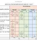 Đề thi giữa học kì 1 môn Toán lớp 7 năm 2023-2024 có đáp án - Trường PTDTBT THCS Lê Hồng Phong, Bắc Trà My