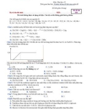 Đề KSCL lần 1 môn Hóa học lớp 12 năm 2017-2018 - Sở GD&ĐT Vĩnh Phúc - Mã đề 436