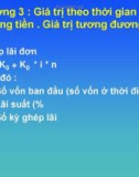 Bài giảng Kinh tế đầu tư: Chương 3 - Giá trị theo thời gian của dòng tiền. Giá trị tương đương