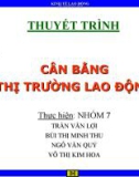 Cân bằng thị trường lao động