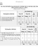 Đề thi học kì 2 môn Lịch sử và Địa lí lớp 8 năm 2023-2024 có đáp án - Trường THCS Nguyễn Huệ, Kon Tum