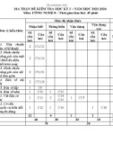 Đề thi học kì 1 môn Công nghệ lớp 8 năm 2023-2024 có đáp án - Trường TH&THCS Phước Hoà, Phước Sơn