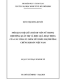 Luận văn Thạc sĩ Kinh tế: Mối quan hệ giữa thành viên nữ trong Hội đồng quản trị và hiệu quả hoạt động của các công ty niêm yết trên thị trường chứng khoán Việt Nam