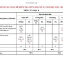 Đề thi giữa học kì 2 môn Tin học lớp 8 năm 2023-2024 có đáp án - Trường THCS Nguyễn Trãi, Núi Thành