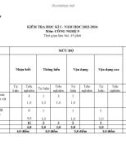 Đề thi học kì 1 môn Công nghệ lớp 9 năm 2023-2024 có đáp án - Trường THCS Nguyễn Du, TP. Hội An
