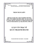 Luận văn Thạc sĩ Quản trị kinh doanh: Mối quan hệ giữa trải nghiệm thương hiệu, tín nhiệm thương hiệu, sự hài lòng và lòng trung thành của khách hàng đối với sản phẩm Biti’s tại thị trường TPHCM