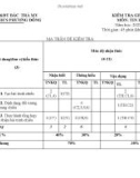 Đề thi giữa học kì 2 môn Tin học lớp 7 năm 2023-2024 có đáp án - Trường THCS Phương Đông, Bắc Trà My