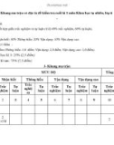 Đề thi học kì 1 môn KHTN lớp 6 năm 2023-2024 có đáp án - Trường THCS Phan Tây Hồ, Phú Ninh