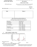 Đề thi học kì 1 môn Hóa học lớp 11 (cơ bản) năm 2023-2024 - Trường THPT Chuyên Bắc Giang