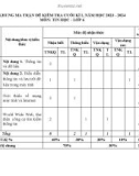 Đề thi học kì 1 môn Tin học lớp 6 năm 2023-2024 có đáp án - Trường THCS Lê Hồng Phong, Tiên Phước