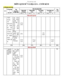 Đề thi học kì 2 môn Lịch sử và Địa lí lớp 6 năm 2023-2024 có đáp án - Trường THCS Tam Lộc, Phú Ninh