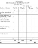 Đề thi học kì 1 môn Tin học lớp 7 năm 2022-2023 có đáp án - Trường TH&THCS Phước Hiệp, Phước Sơn