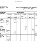 Đề thi học kì 2 môn GDCD lớp 8 năm 2023-2024 có đáp án - Trường THCS Lê Quý Đôn, Tiên Phước