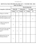 Đề thi học kì 1 môn Tin học lớp 6 năm 2023-2024 có đáp án - Trường TH&THCS Phước Hoà, Phước Sơn
