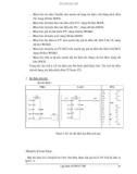 Hệ thống điều khiển PLC part 9