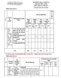 Đề thi học kì 2 môn Lịch sử và Địa lí lớp 6 năm 2022-2023 có đáp án - Trường THCS Mỹ Đức