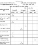 Đề thi học kì 2 môn Công nghệ lớp 8 năm 2023-2024 có đáp án - Trường TH&THCS Phước Năng, Phước Sơn