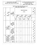 Đề thi giữa học kì 2 môn Công nghệ lớp 7 năm 2023-2024 có đáp án - Trường THCS Trần Nguyên Hãn, Long Điền