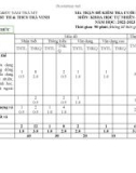 Đề thi học kì 2 môn KHTN lớp 6 năm 2022-2023 có đáp án - Trường PTDTBT TH&THCS Trà Vinh, Nam Trà My