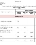 Đề thi học kì 1 môn Lịch sử và Địa lí lớp 7 năm 2023-2024 có đáp án - Trường TH&THCS Phước Mỹ, Phước Sơn