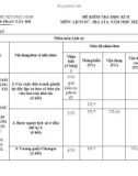 Đề thi học kì 2 môn Lịch sử và Địa lí lớp 6 năm 2022-2023 có đáp án - Trường THCS Phan Tây Hồ, Phú Ninh