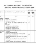 Đề thi học kì 1 môn Công nghệ lớp 8 năm 2023-2024 có đáp án - Trường TH&THCS Trần Quốc Toản, Hội An