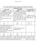 Đề thi giữa học kì 2 môn GDCD lớp 7 năm 2021-2022 có đáp án - Trường PTDTBT TH&THCS Trà Vinh, Nam Trà My