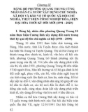 Ebook Lịch sử Đảng bộ phường Quang Trung (1981-2020): Phần 2