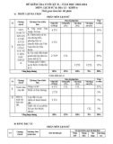 Đề thi học kì 2 môn Lịch sử và Địa lí lớp 6 năm 2023-2024 - Trường THCS Hội Xuân, Cai Lậy