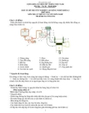 Đáp án đề thi tốt nghiệp cao đẳng nghề khoá I (2007-2010) môn Lý thuyết chuyên môn nghề - Mã đề thi: DA OTO-LT16