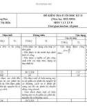 Đề thi học kì 2 môn Vật lí lớp 8 năm 2022-2023 có đáp án - Trường THCS Trần Hưng Đạo, Đại Lộc