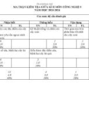 Đề thi giữa học kì 2 môn Công nghệ lớp 9 năm 2023-2024 có đáp án - Trường PTDTBT THCS Trà Don, Nam Trà My