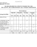 Đề thi học kì 2 môn Địa lí lớp 8 năm 2023-2024 có đáp án - Trường TH&THCS Nguyễn Trãi, Hiệp Đức