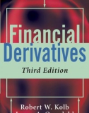 Financial derivatives