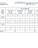 Đề thi học kì 1 môn Ngữ văn lớp 6 năm 2023-2024 có đáp án - Trường TH&THCS Phước Hoà, Phước Sơn