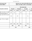 Đề thi học kì 2 môn Tin học lớp 8 năm 2023-2024 có đáp án - Trường THCS Phù Đổng, Đại Lộc